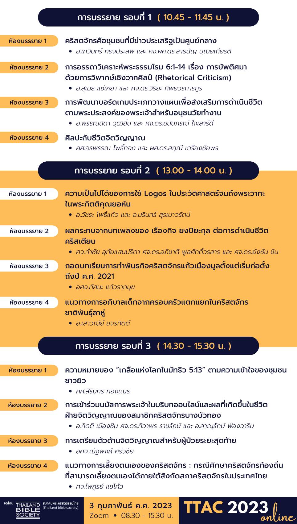 การประชุมนำเสนอผลงานทางวิชาการด้านคริสต์ศาสนาแห่งประเทศไทย ค.ศ.2023
