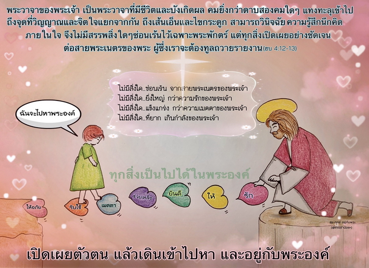 "พระวาจาของพระเจ้า เป็นพระวาจาที่มีชีวิตและบังเกิดผล" (ฮบ. 4:12-13)